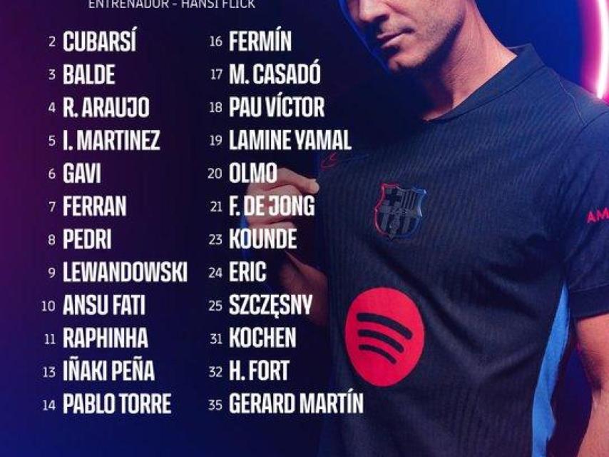 Convocatoria Benfica-Barça