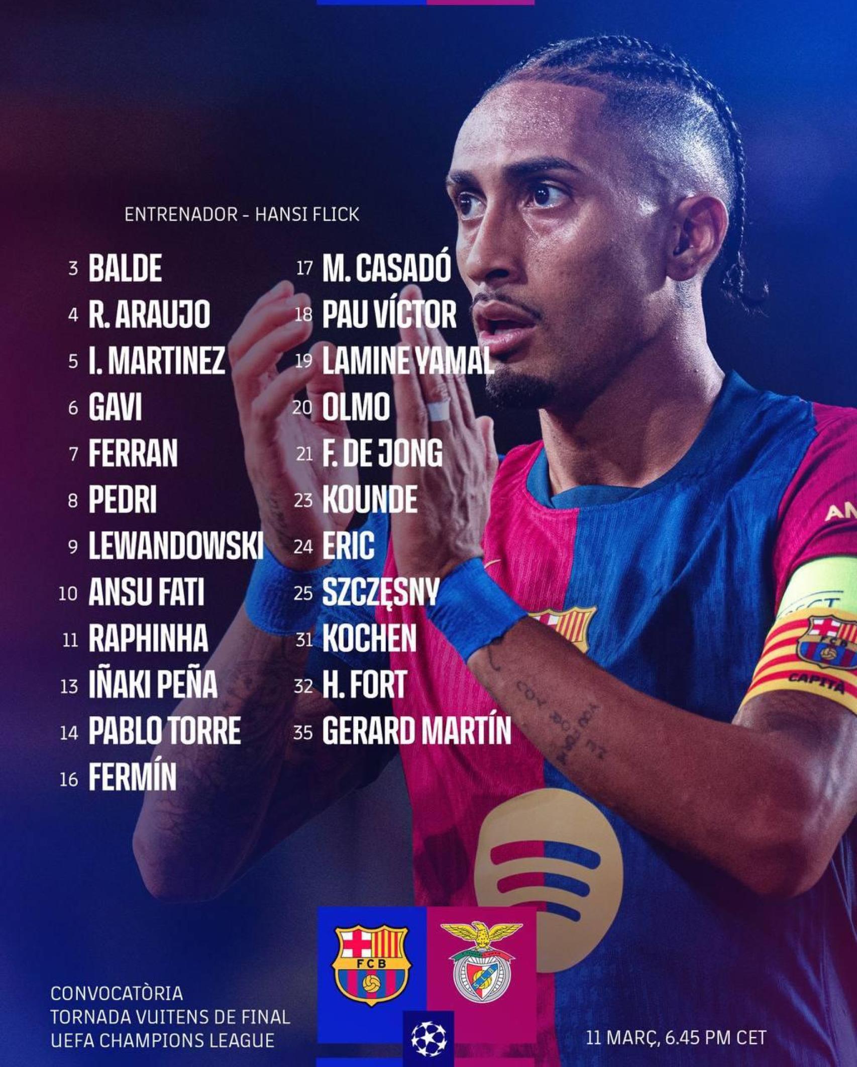 Convocatoria del Barça-Benfica