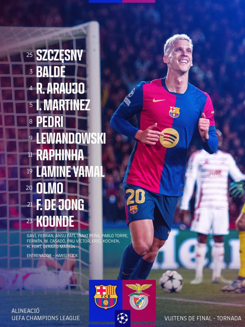 El once del Barça para enfrentarse al Benfica por la vuelta de los octavos de final