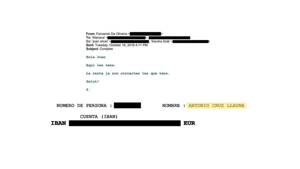 'Mail' de Fernando de Oliveira, captador en el 'caso Reus' a Manana, secretario de Joan Laporta, con la cuenta bancaria de Toni Cruz