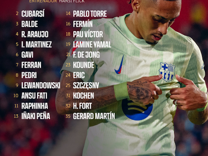 Convocatoria de Flick para el Atlético-Barça