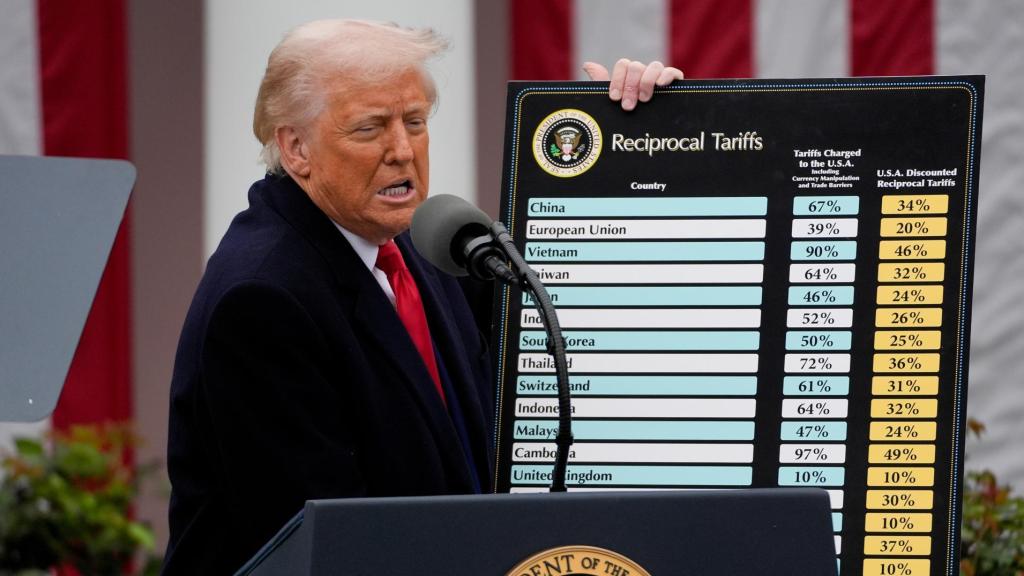 El presidente de EEUU, Donald Trump, muestra una tabla con los aranceles que va a aplicar a los socios comerciales de EEUU