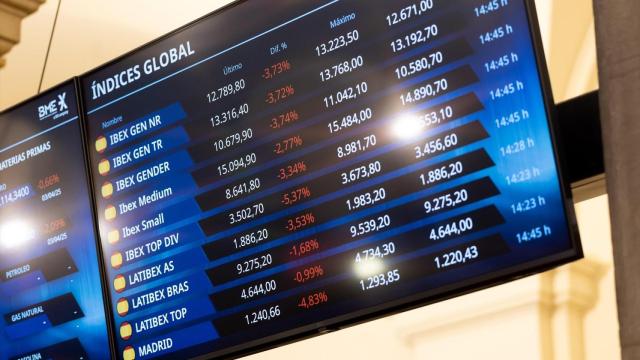 La bolsa muestra un tono negativo por la incertidumbre la guerra comercial / EP
