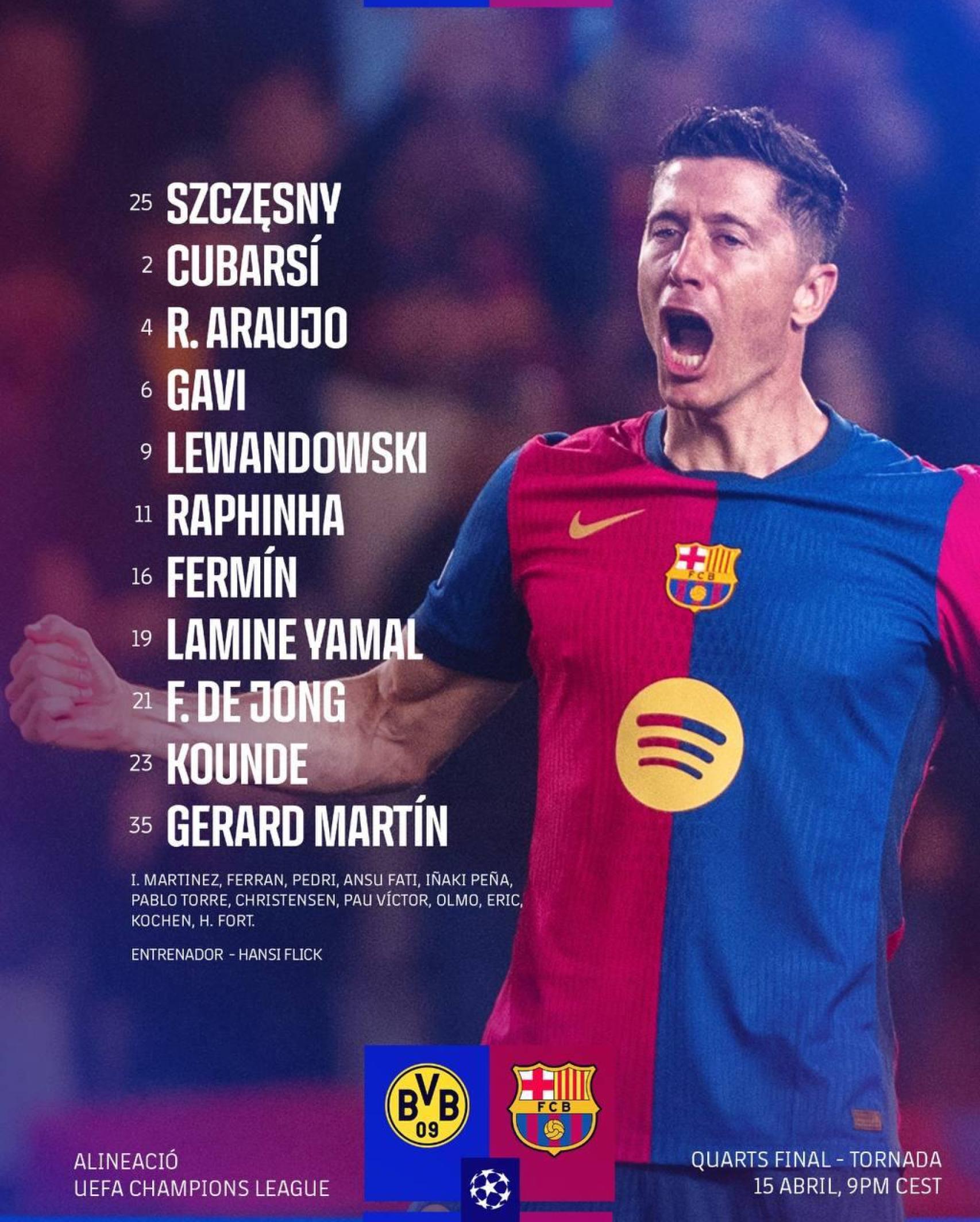 Alineación de Hansi Flick para el Borussia-Barça