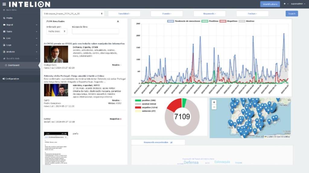 Intelion analiza el impacto y sentimiento de noticias online y redes sociales