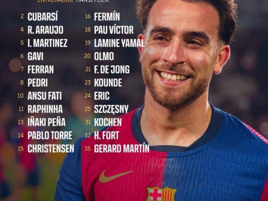 Convocatoria de Flick para el Barça-Mallorca