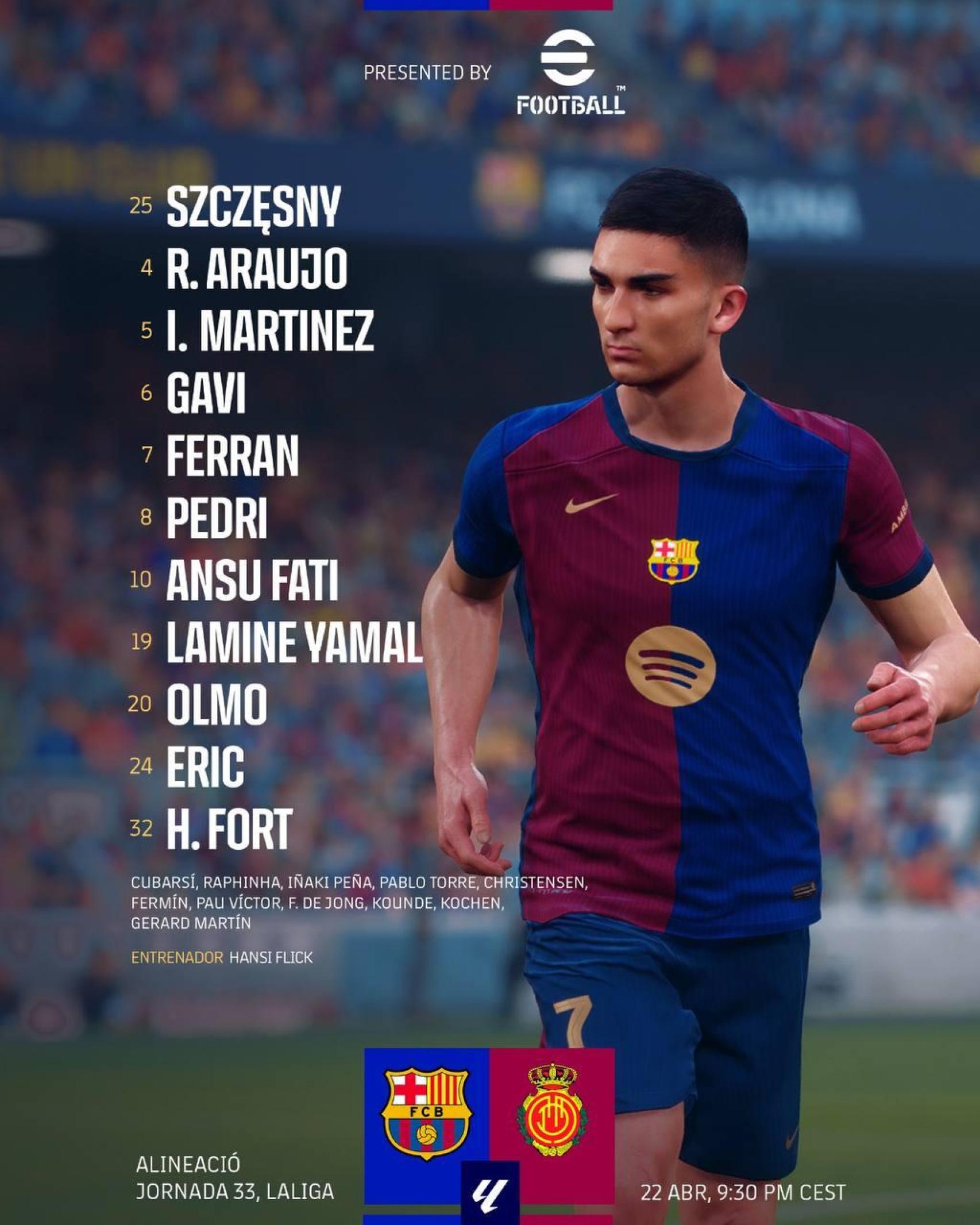 Alineación de Hansi Flick para el Barça-Mallorca