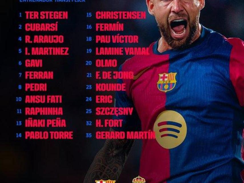 Convocatoria de Flick para el Barça-Real Madrid de Copa