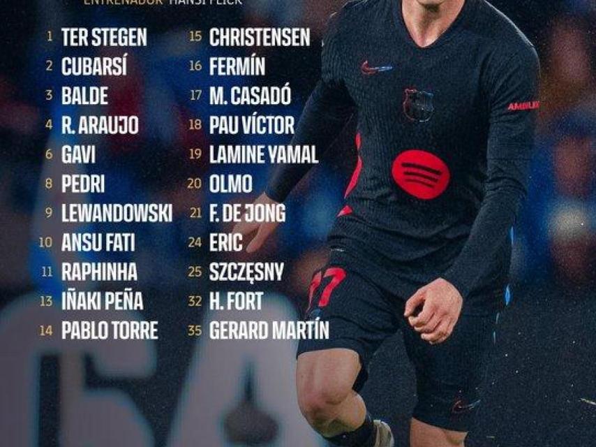 Convocatoria de Flick para el Espanyol-Barça