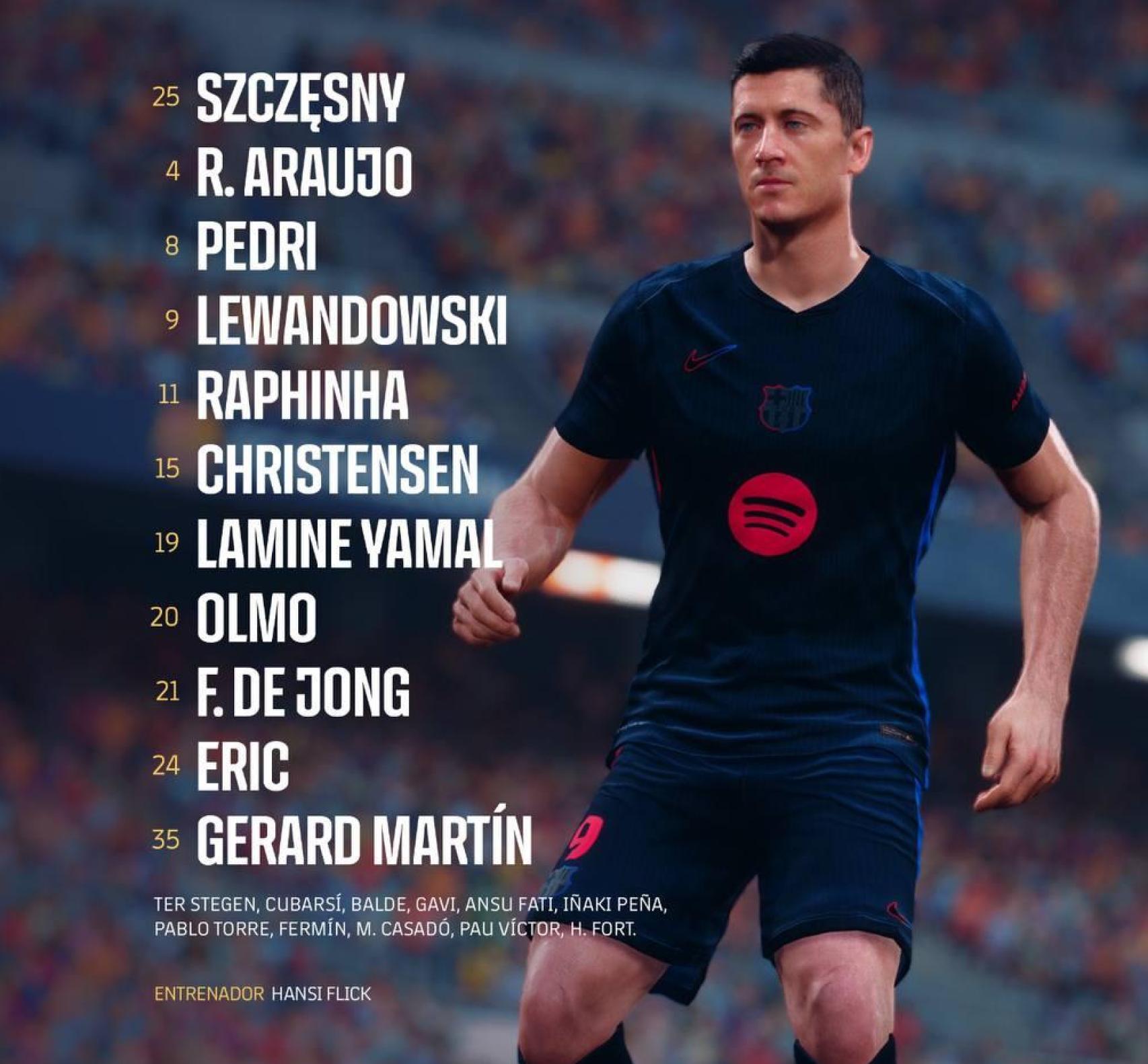 La alineación del Barça contra el RCD Espanyol
