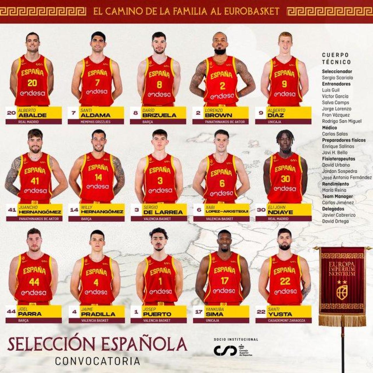 Convocados de España para el Eurobasket de 2025