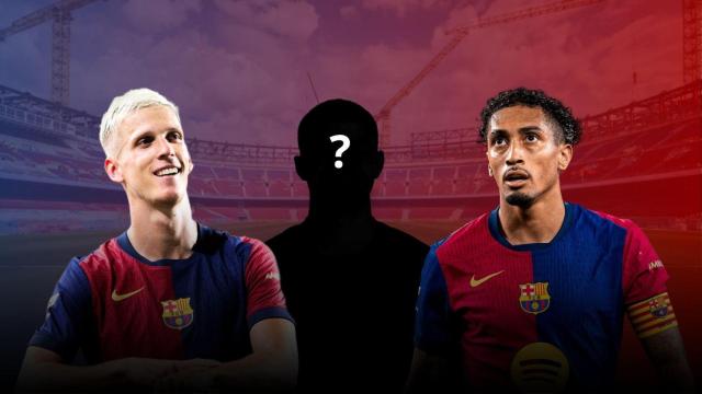 Dani Olmo y Raphinha en un montaje sobre el Camp Nou