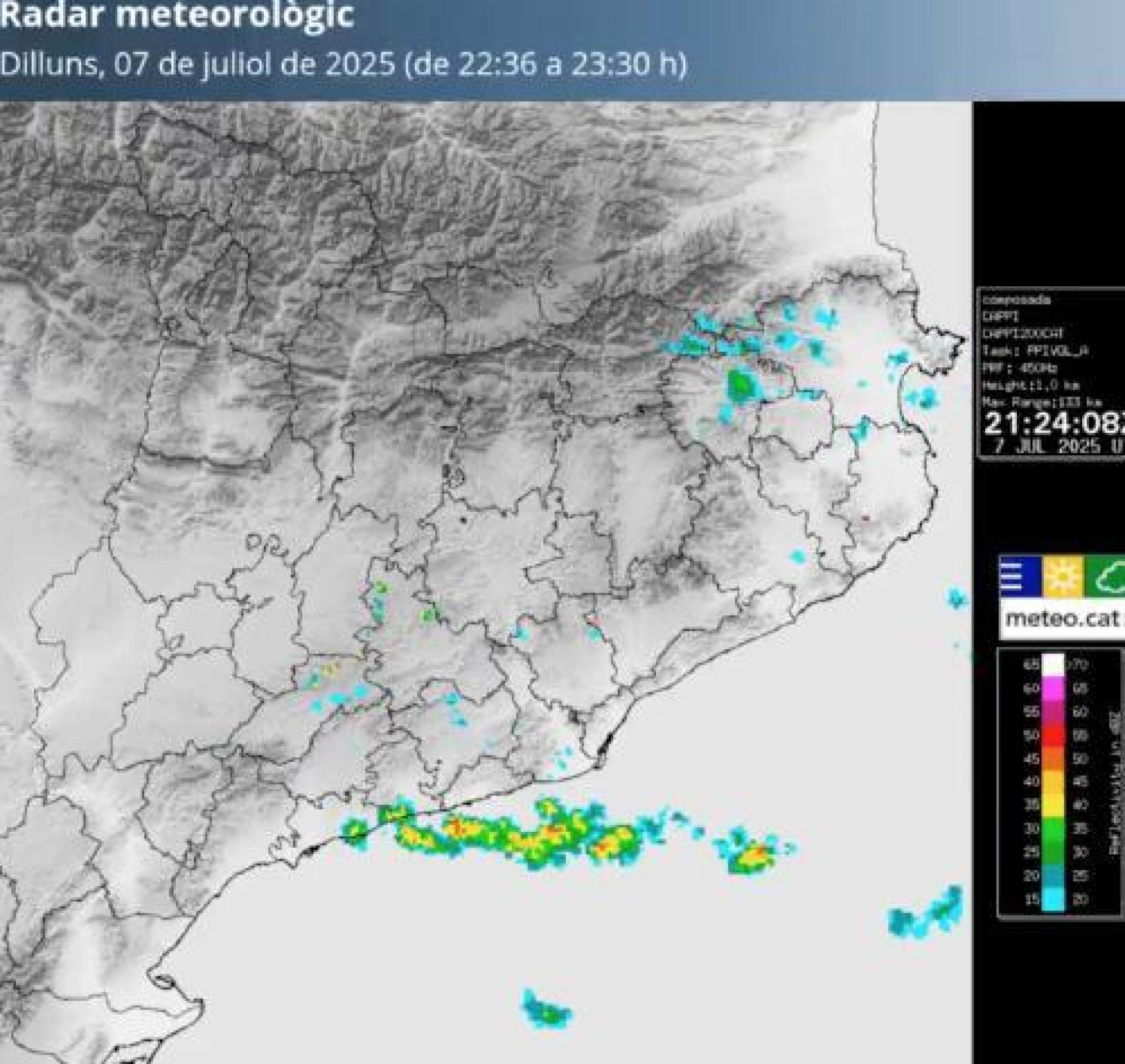 Vista de los modelos meteorológicos del Meteocat