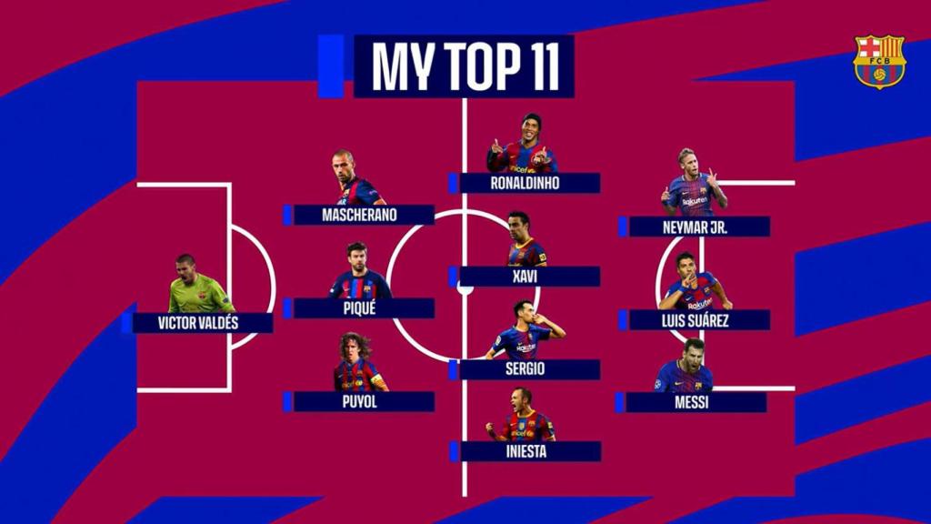 El once histórico de jugadores del Barça de Lamine Yamal