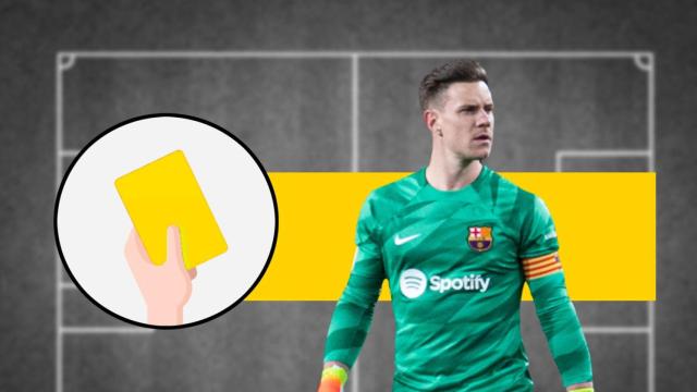 Tarjeta Amarilla: Ter Stegen