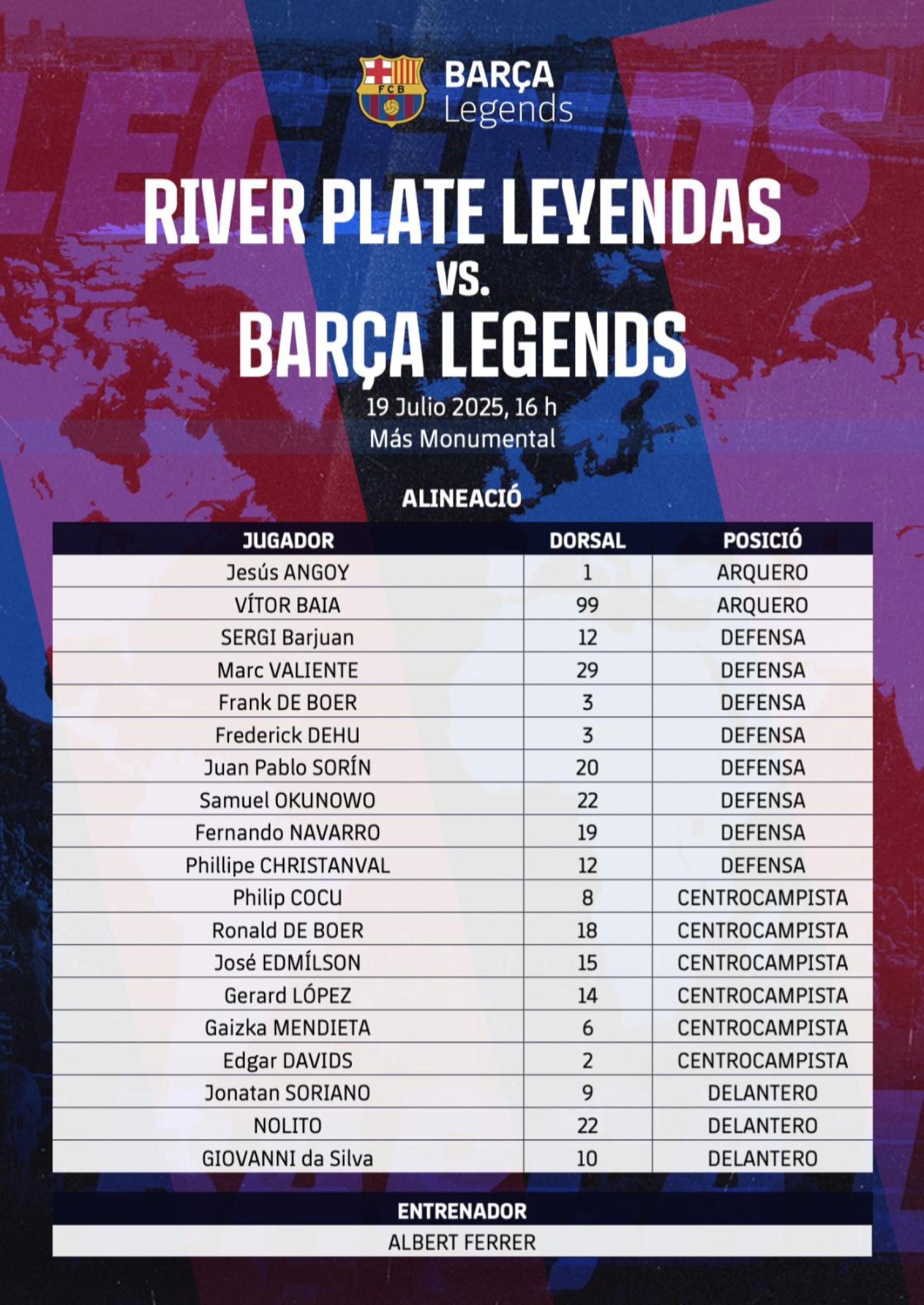 Convocatoria del Barça Legends para jugar contra River Plate
