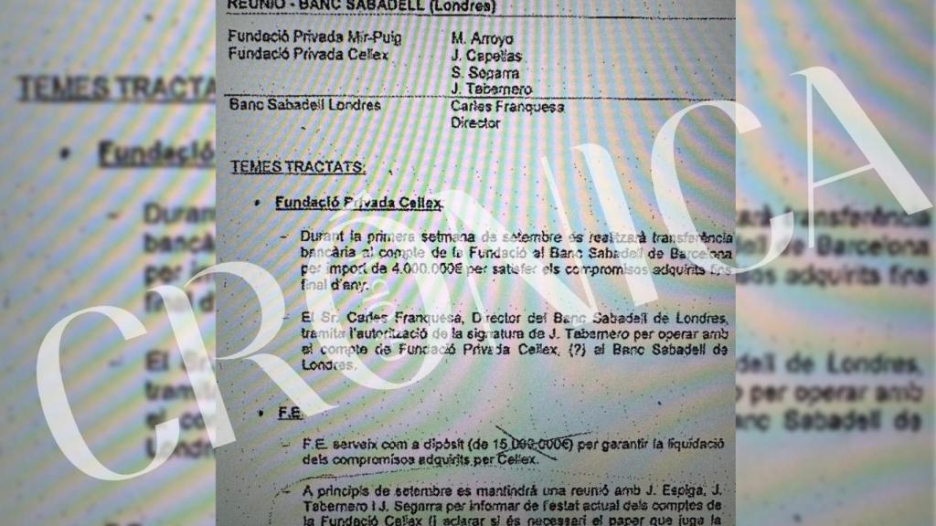 Datos de la reunión en Banco Sabadell de Londres