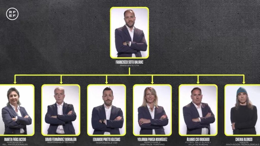 Nuevo organigrama del Comité Técnico de Árbitros de la RFEF