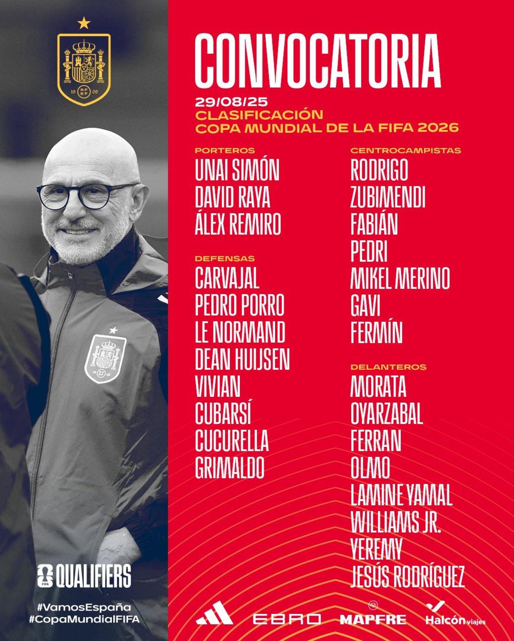 Convocatoria de Luis de la Fuente para los dos primeros partidos de clasificación al Mundial 2026