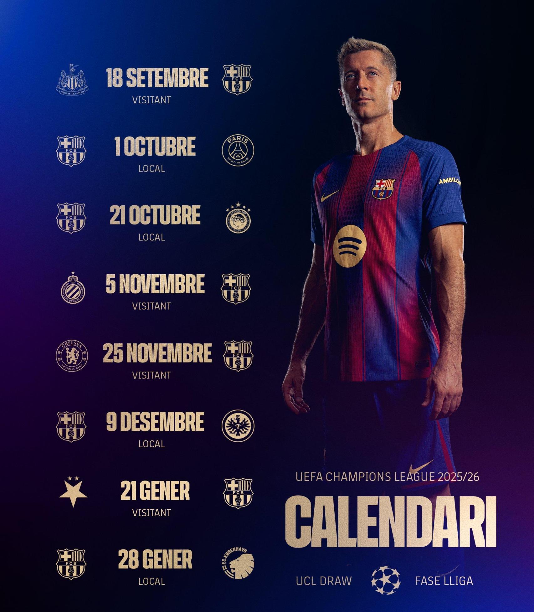 El calendario del Barça para la Champions League 25-26