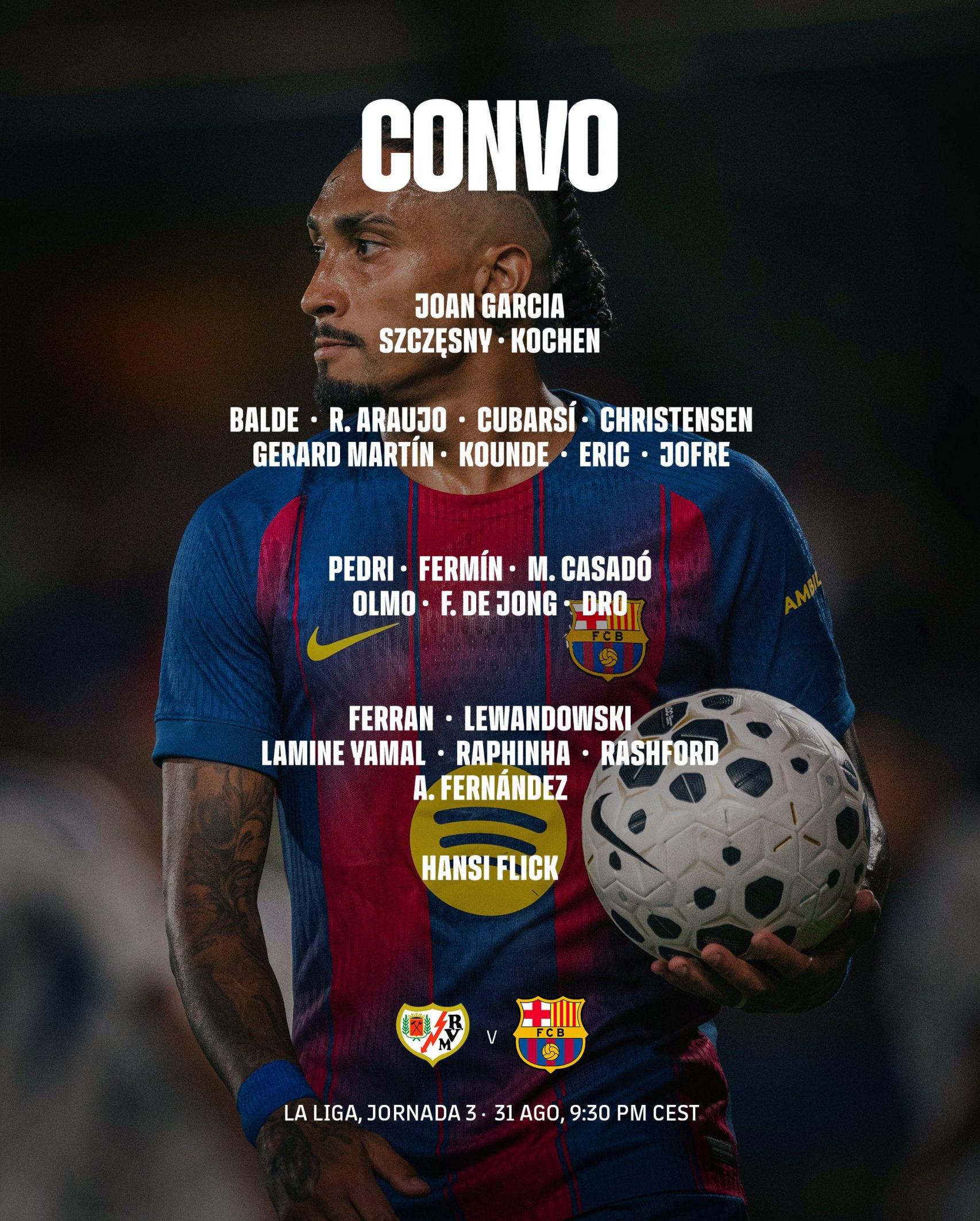 Convocatoria de Hansi Flick para el Rayo Vallecano-Barça