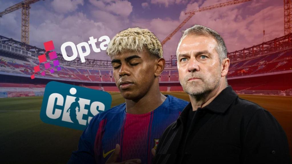 Lamine Yamal y Hansi Flick con los logos de Opta y CIES en un montaje