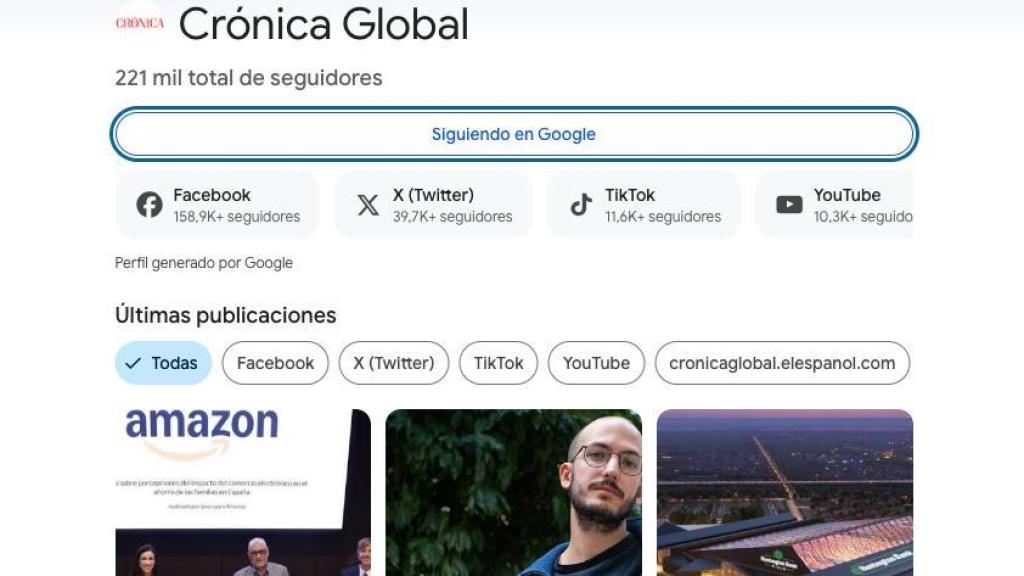 Perfil de Crónica Global en Google Discover