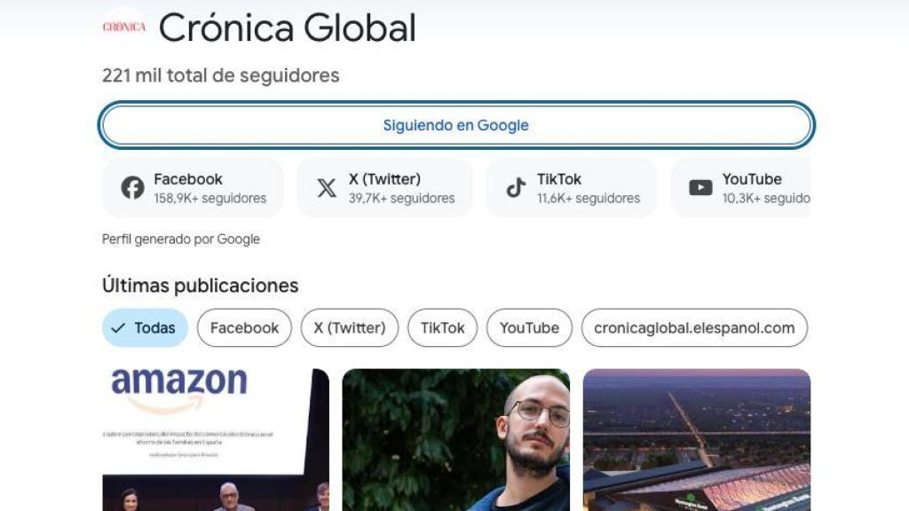 Perfil de Crónica Global en Google Discover