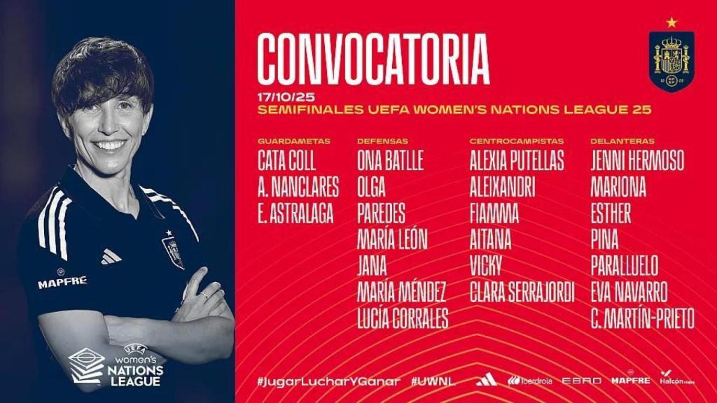 Convocatòria de la selecció espanyola femení amb Mapi León