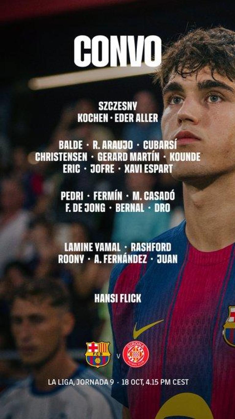 Convocatoria de Flick para el Barça-Girona