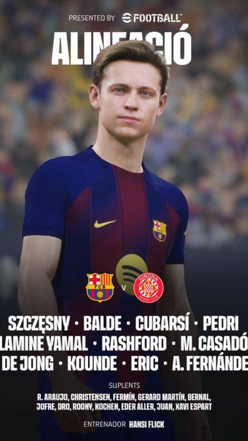 Alineación  del Barça contra el Girona
