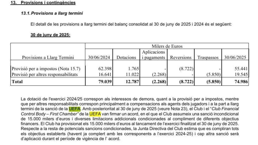 La junta assumeix que complirà els objectius de la UEFA per no saltar-se el Fair Play