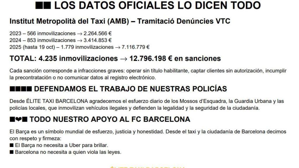 Els flyers que repartirà Élite Taxi a Montjuïc