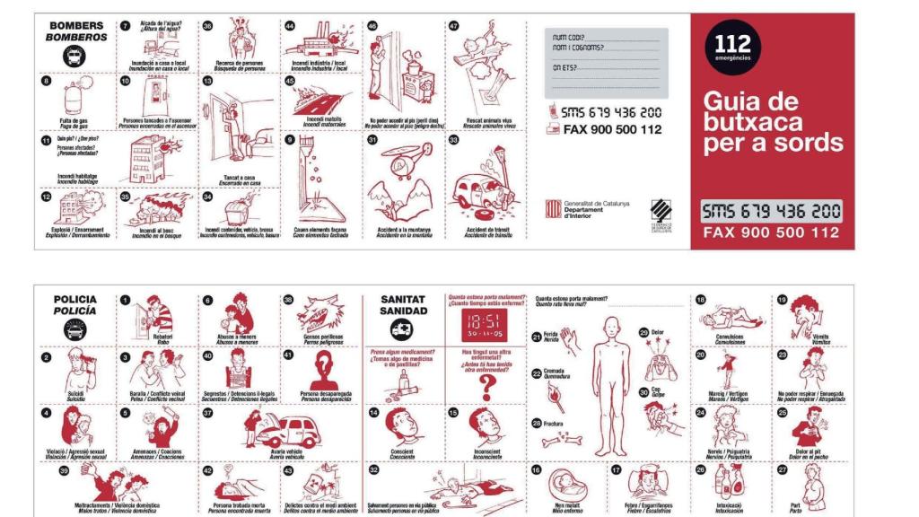 Guía de bolsillo diseñada hace 20 años en Cataluña