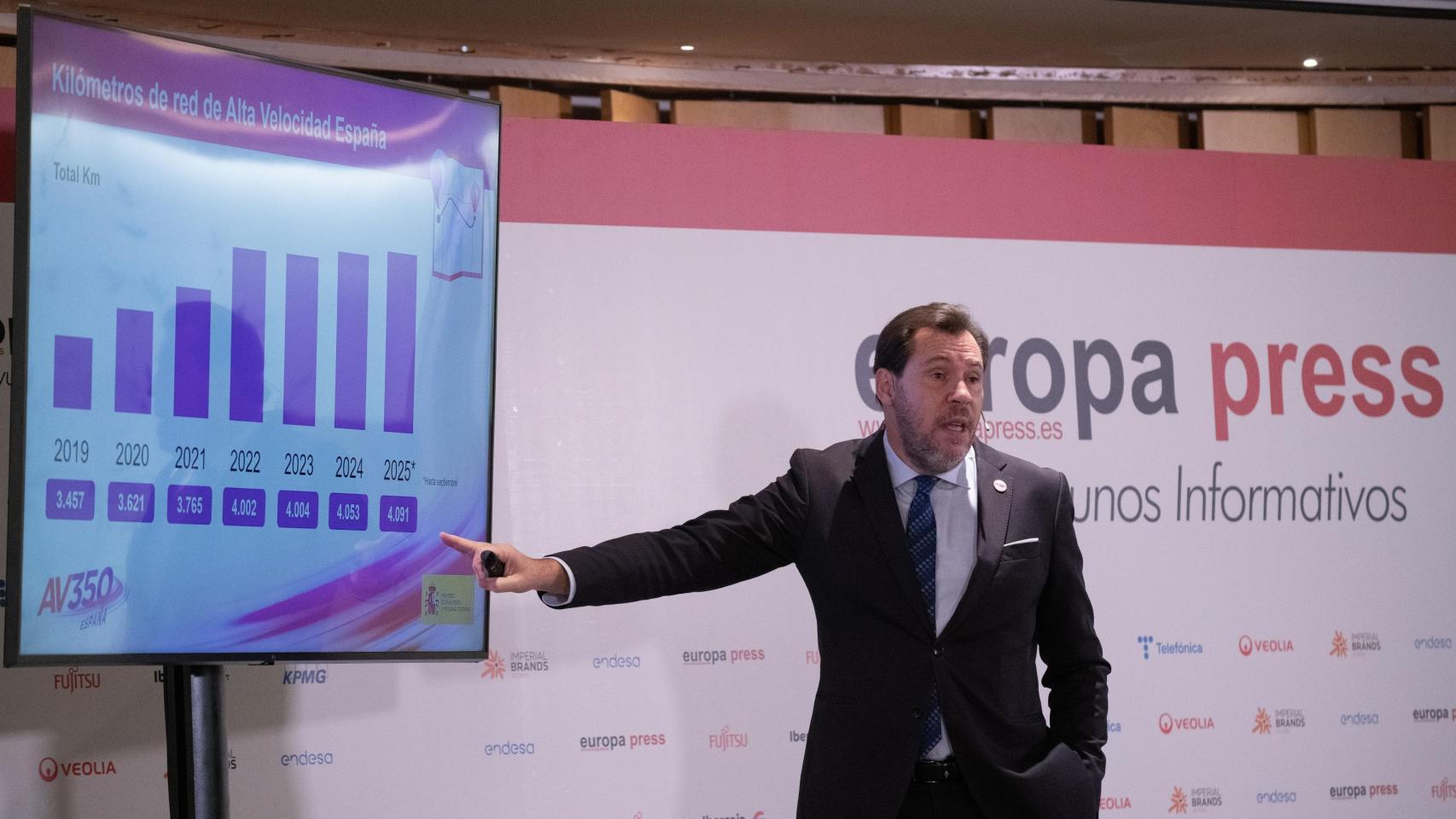 El ministro de Transportes y Movilidad Sostenible, Óscar Puente, este lunes