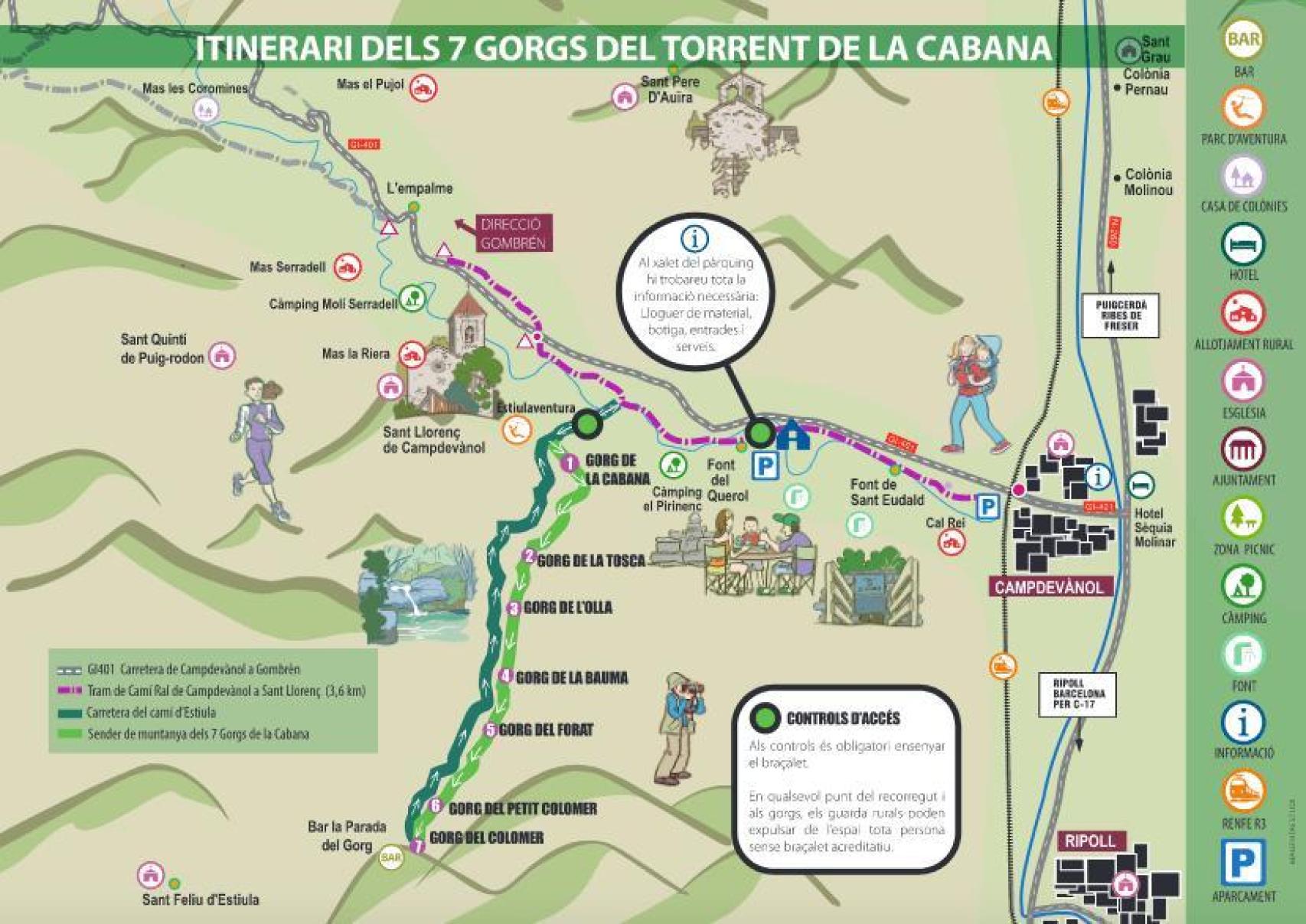Mapa de Ruta dels 7 Gorgs