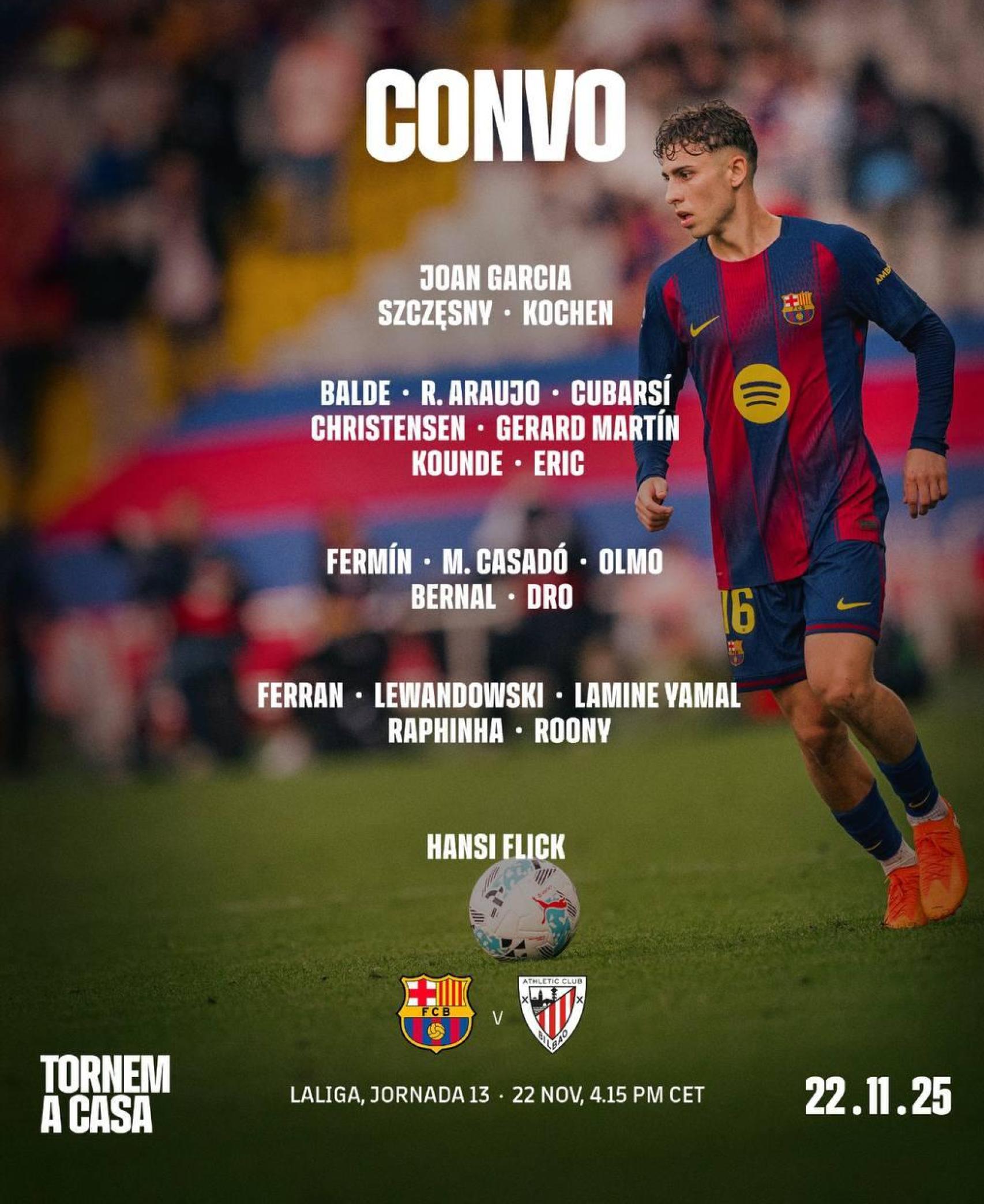 La convocatòria del Barça per al partit contra l'Athletic Club