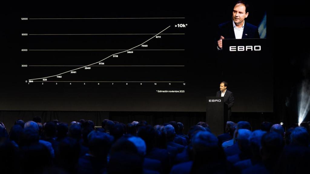 Rafa Ruiz, presidente de EV Motors, en el Museu Nacional d'Art de Catalunya durante el primer aniversario de la vuelta de Ebro