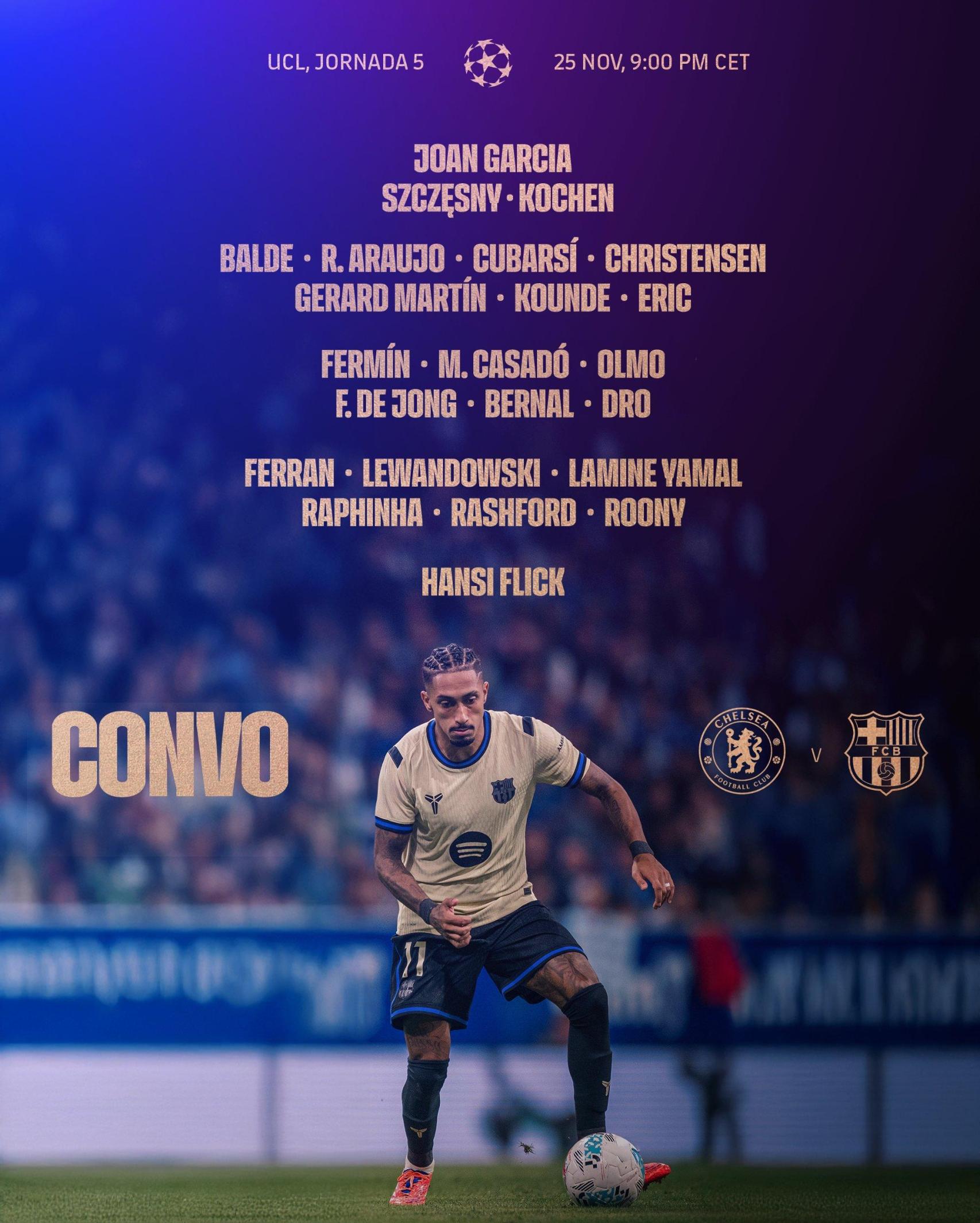 La convocatoria de Hansi Flick para el Chelsea-Barça
