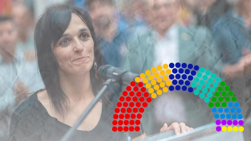 Sílvia Orriols y la distribución de escaños en el Parlament si se votara hoy