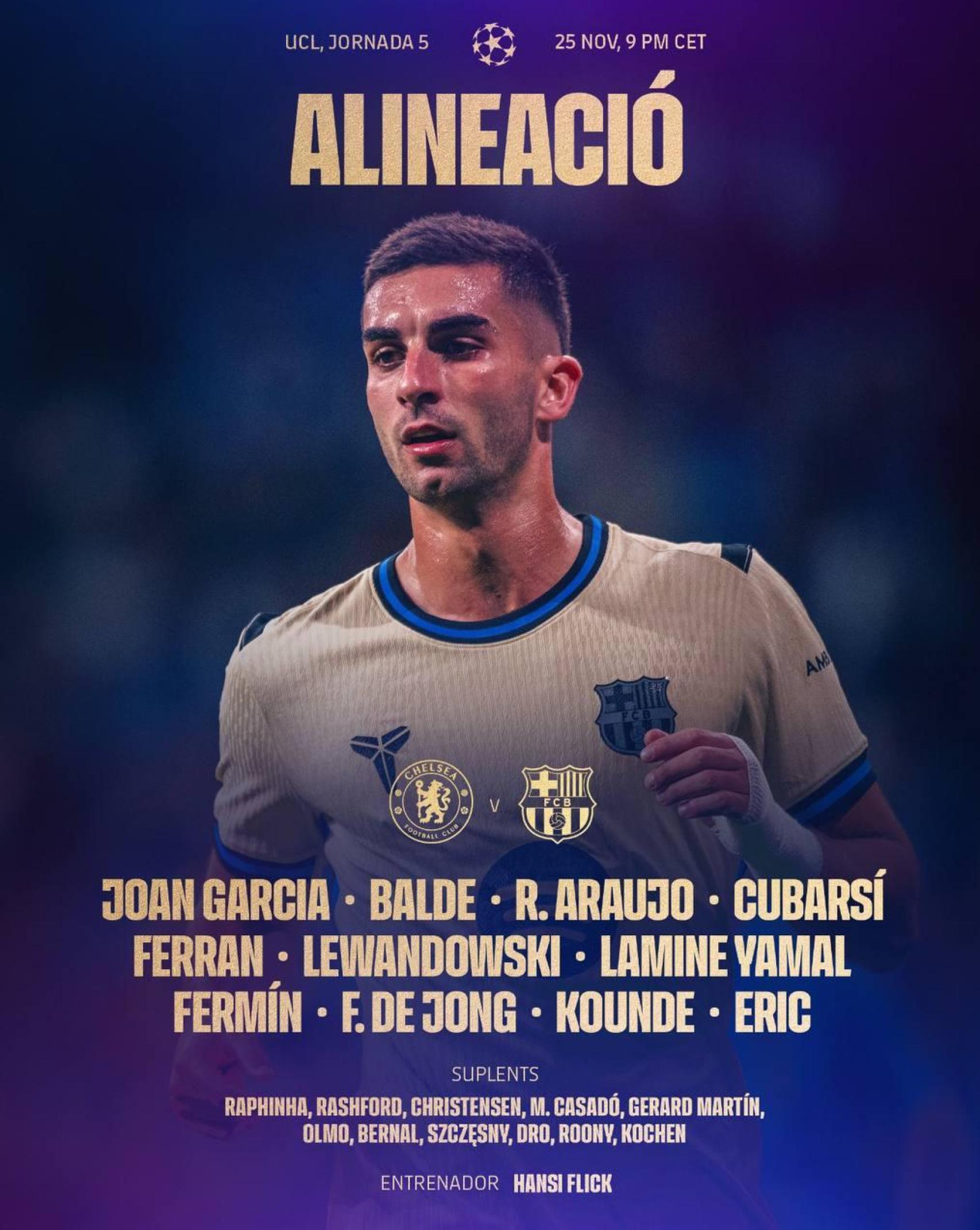 La alineación del Barça contra el Chelsea