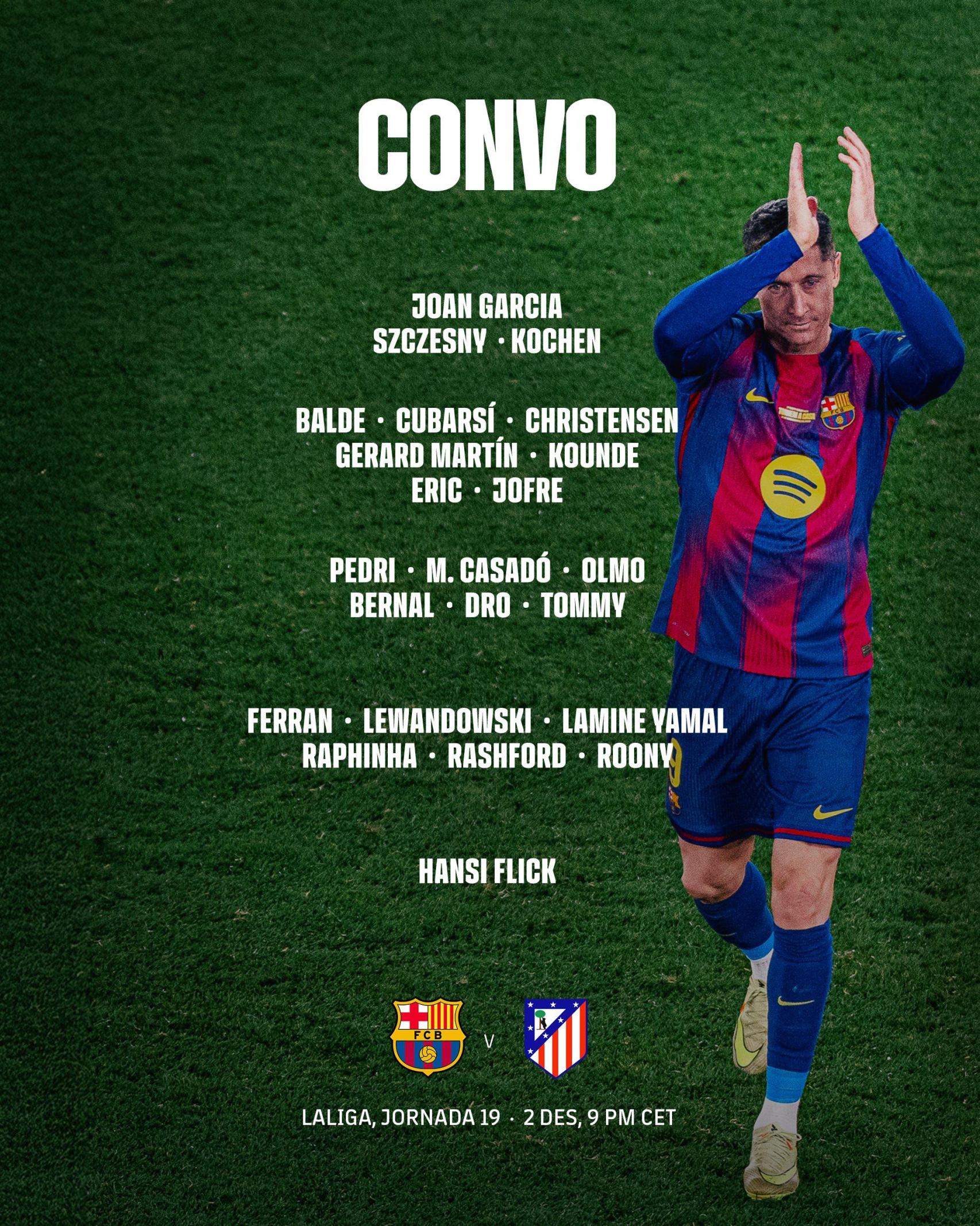 Convocatoria de Hansi Flick para el Barça-Atlético de Liga