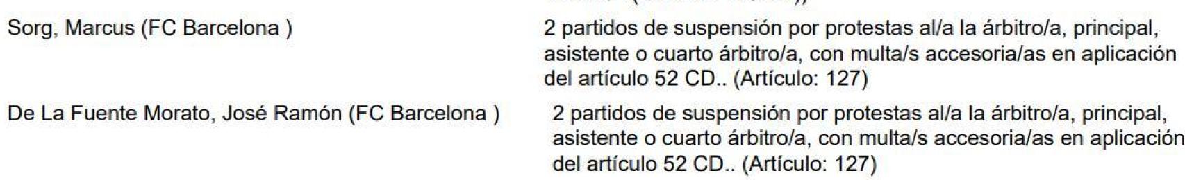 Marcus Sorg y José Ramón de la Fuente, sancionados dos partidos por sus respectivas expulsiones en el Barça-Alavés