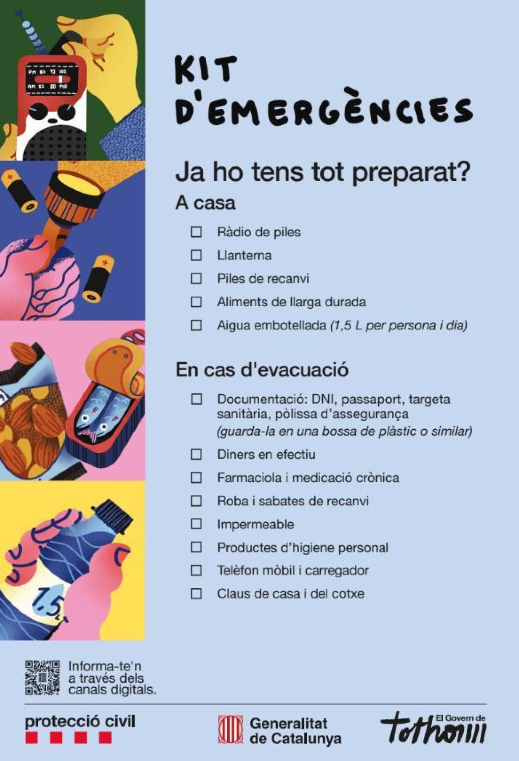 Cartel kit de emergencia