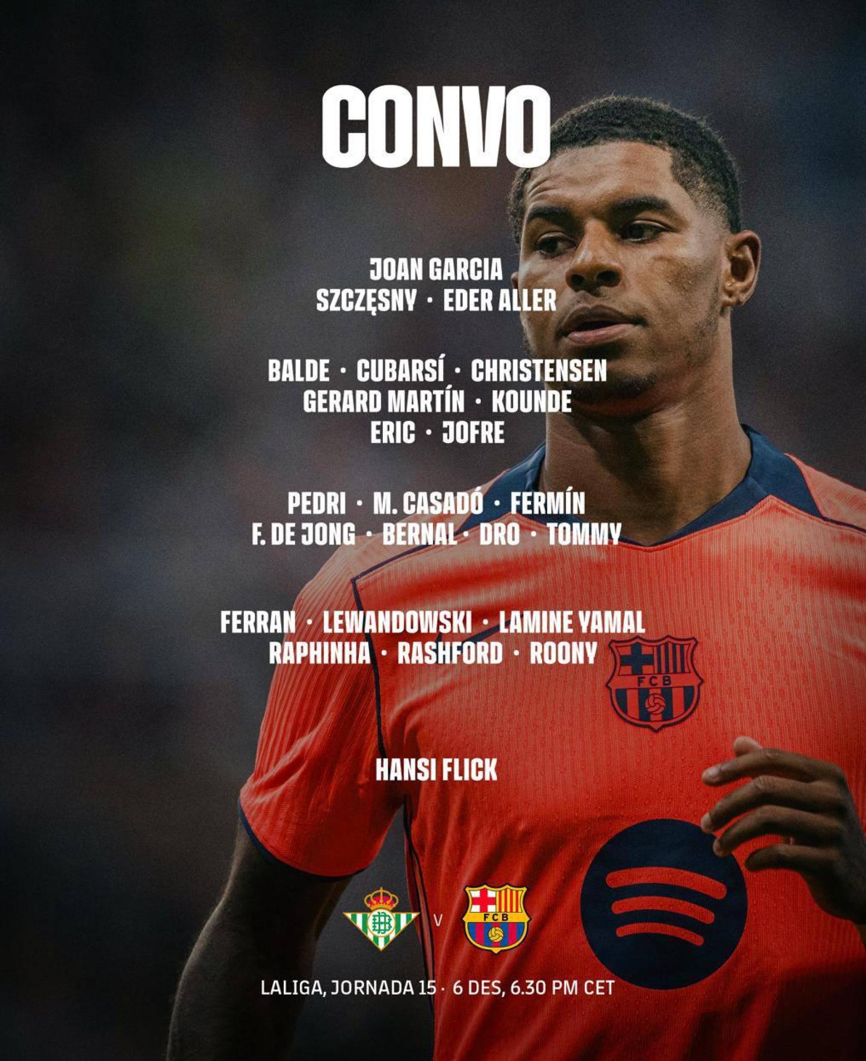 La convocatòria del Barça per al partit contra el Real Betis Balompié