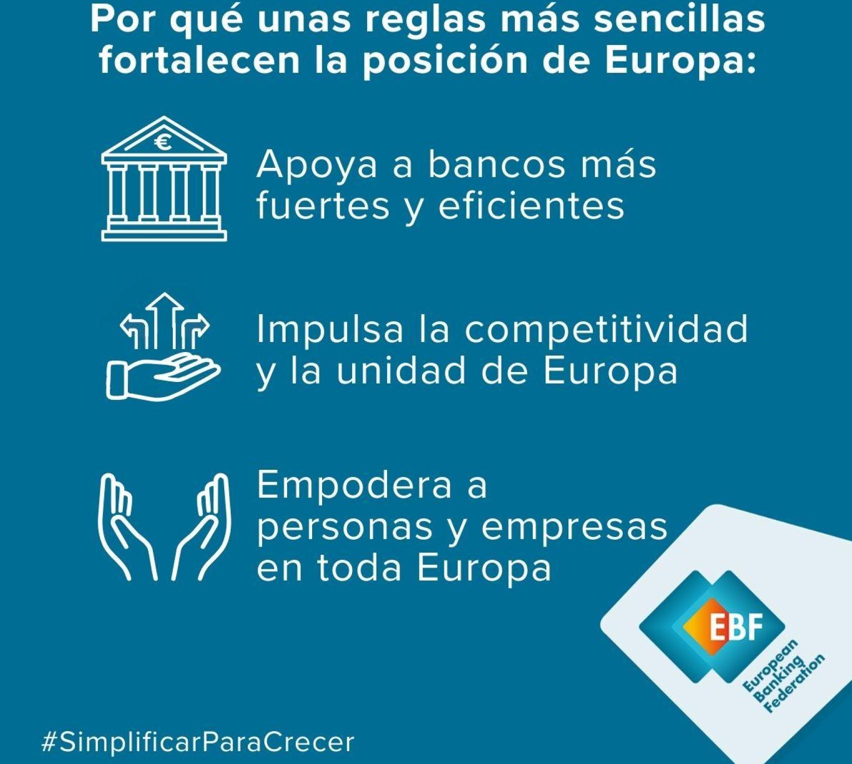 Imatge de denuncia sobre com fer una regulació més àgil pel sector de la banca a Europa