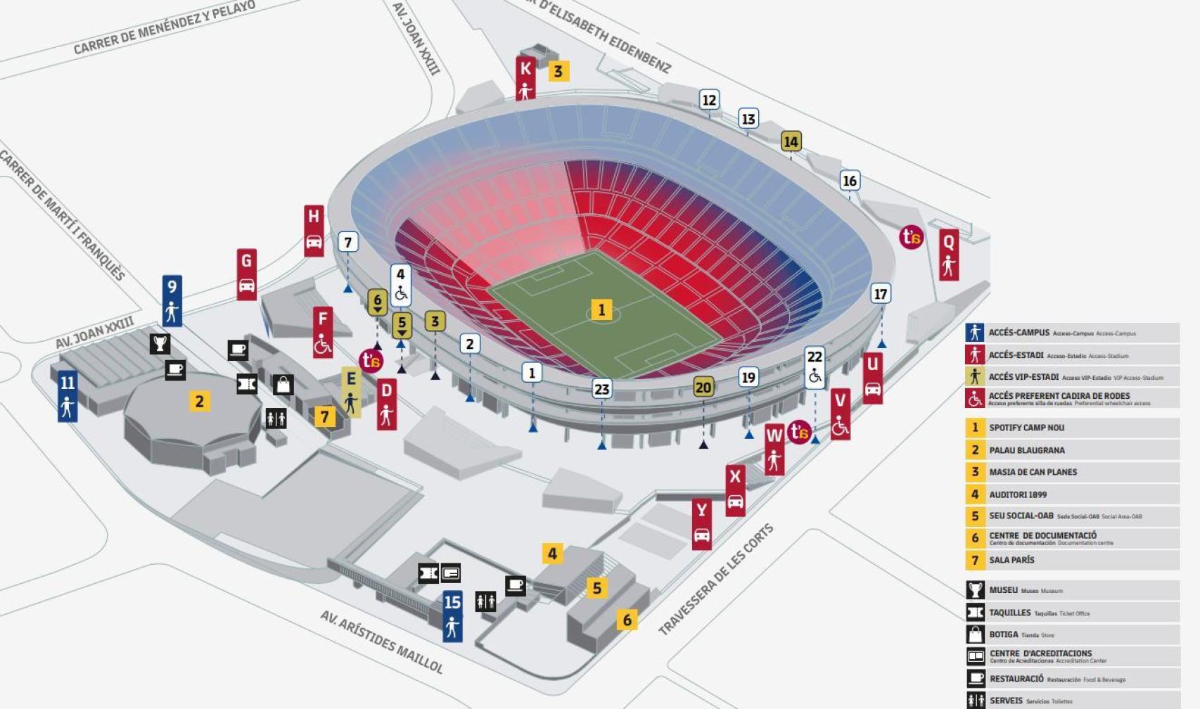 Plànol amb els accessos al nou Camp Nou