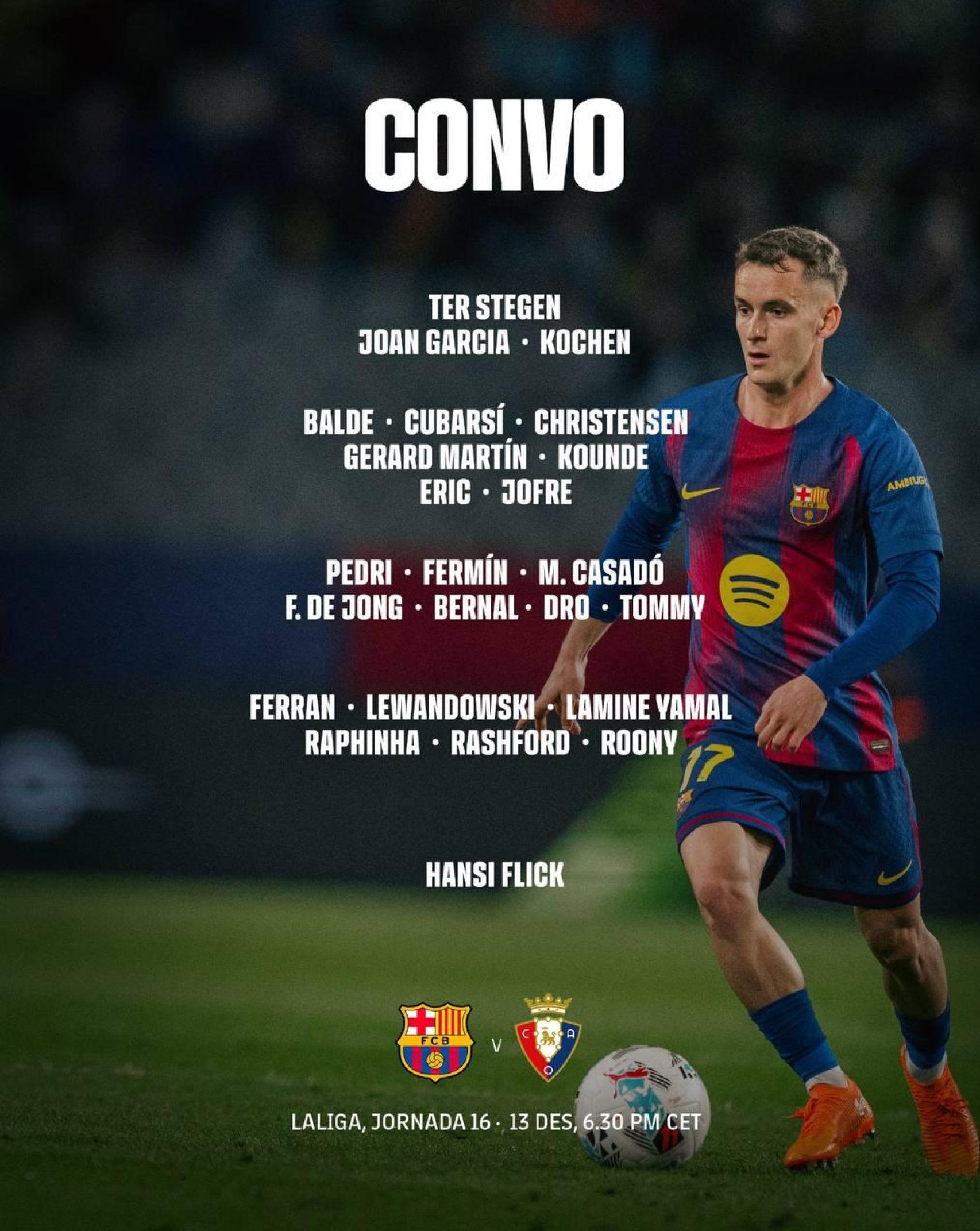 La convocatòria de 23 jugadors del Barça per al partit contra l'Osasuna