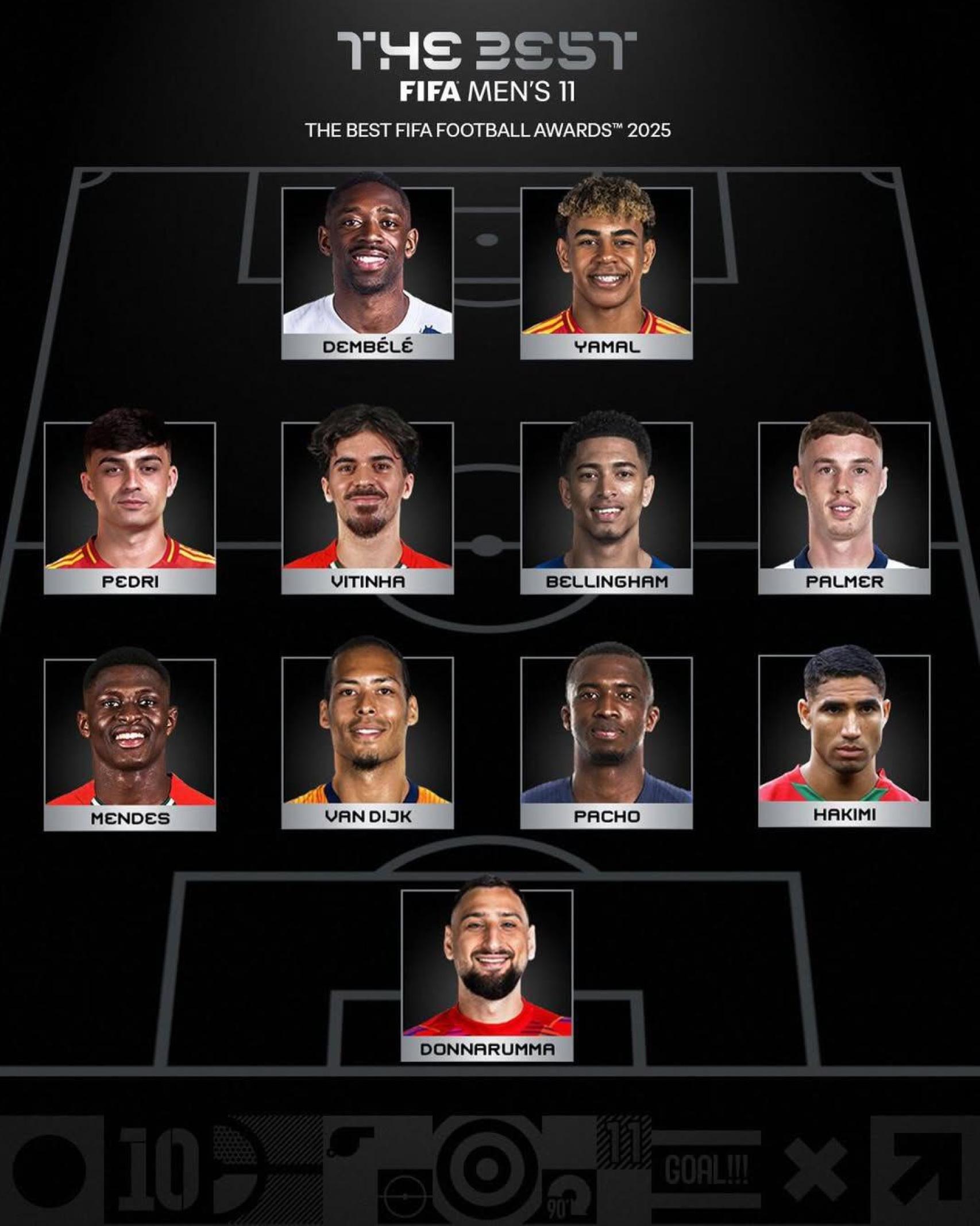 L'onze ideal dels premis The Best