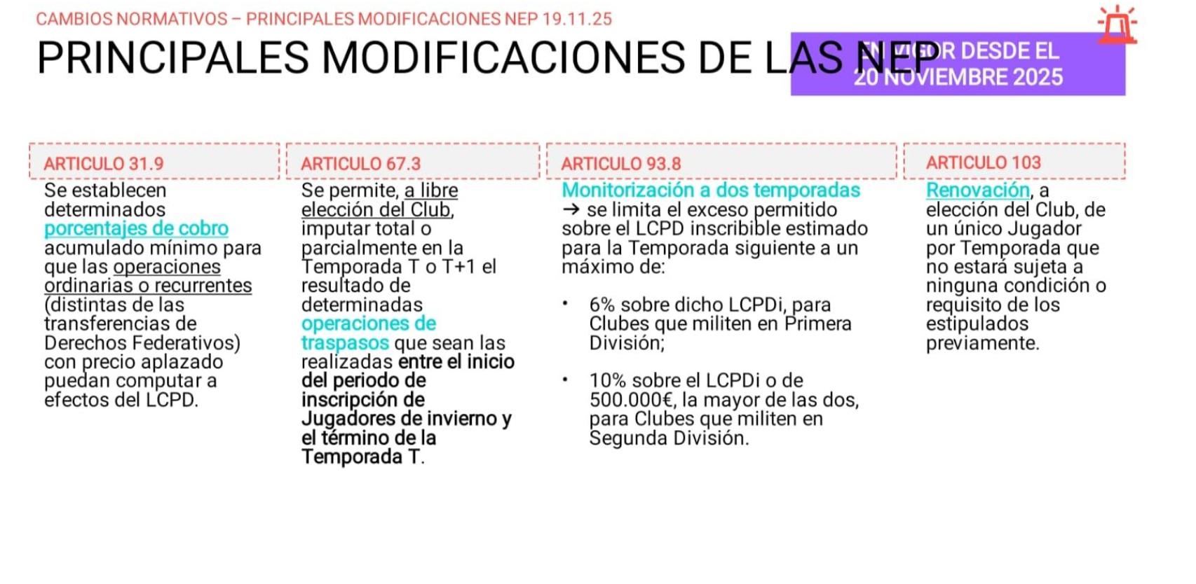 Las nuevas normas del Fair Play de la Liga